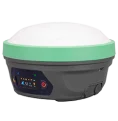 GNSS RGK