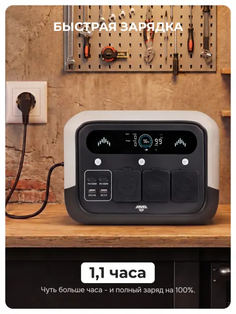 AMO PS 700 Pro белая - портативная электростанция