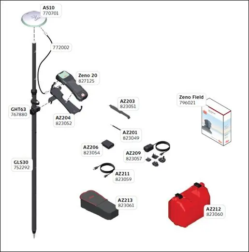 LEICA Zeno 20 Аксессуары и комплектующие 3