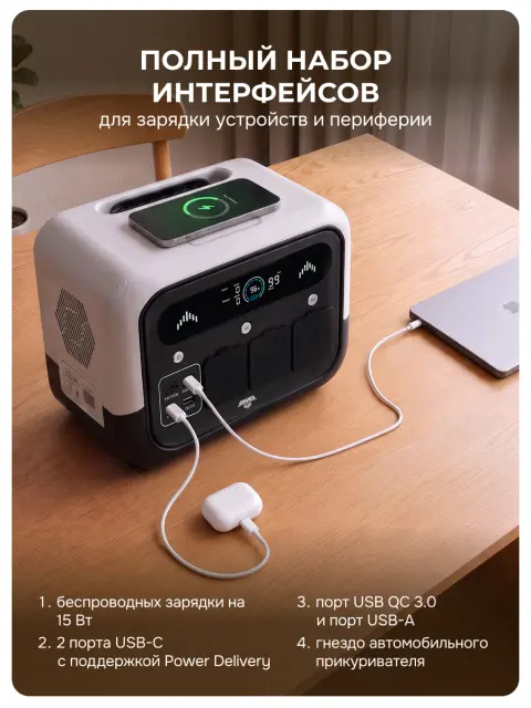 AMO PS 700 Pro белая - портативная электростанция