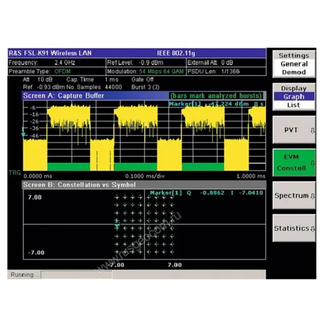 Измерение параметров передатчика WLAN в стандарте IEEE 802.11a, b, g, j Rohde&Schwarz FSL-K91