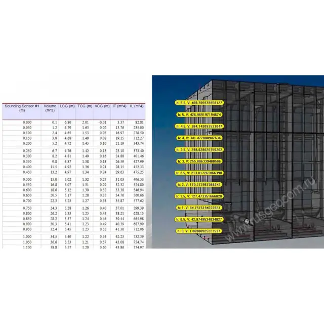 наземный лазерный сканер surphaser 400
