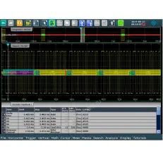 Опция синхронизации и декодирования последовательных шин данных MIL-1553 Rohde & Schwarz RTM-K6