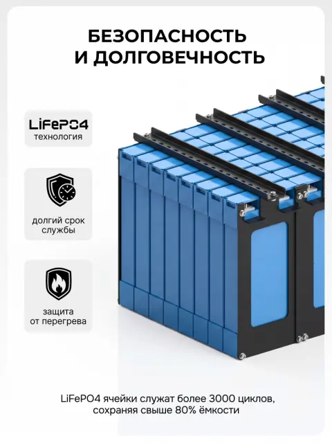 AMO PS 1200 Pro красная - портативная электростанция