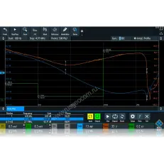 Опция анализ АЧХ (ЛАФЧХ или диаграмм Боде) Rohde & Schwarz RTM-K36