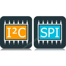 Опция синхронизации и декодирования последовательных данных I2C/SPI Rohde & Schwarz RTE-K1