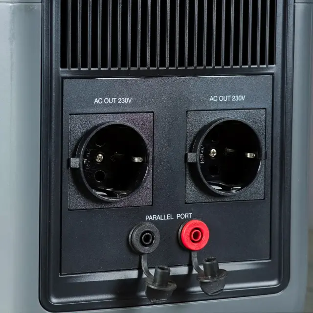 Fubag AS 2400i - портативная электростанция