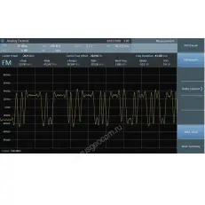 Опция анализа аналоговой модуляции Rohde & Schwarz FPC-K7 (AM, FM, ASK, FSK)