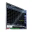 Измерение сигналов Bluetooth/EDR Rohde&Schwarz FSV-K8