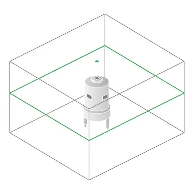 Схема лучей лазерного уровня Bosch GRL 300 HVG Prof, зелёный лазер