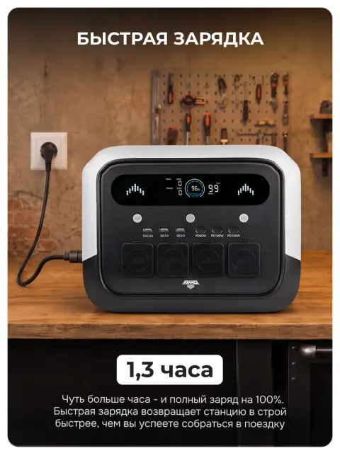 AMO PS 1200 Pro белая - портативная электростанция