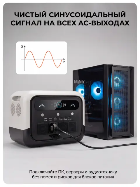 AMO PS 1200 Pro белая - портативная электростанция