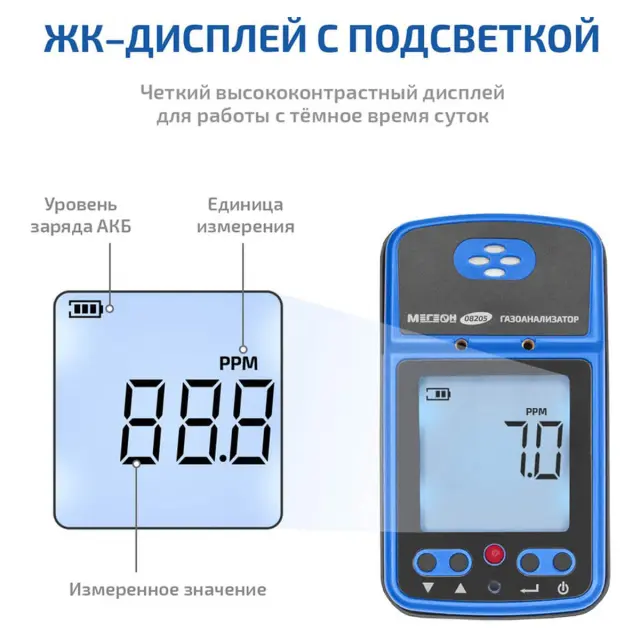 МЕГЕОН 08205 - газоанализатор (измеритель концентрации диоксида серы)