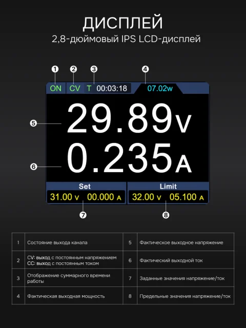 RGK PPS605 - источник питания