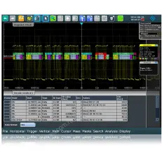 Опция синхронизации и декодирования последовательных шин данных CAN/LIN Rohde & Schwarz RTC-K3