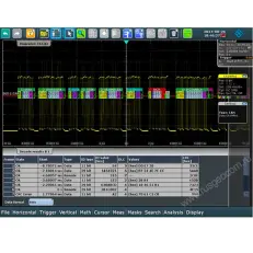 запуск и декодирование последовательных данных CAN/LIN R&S RTE-K3