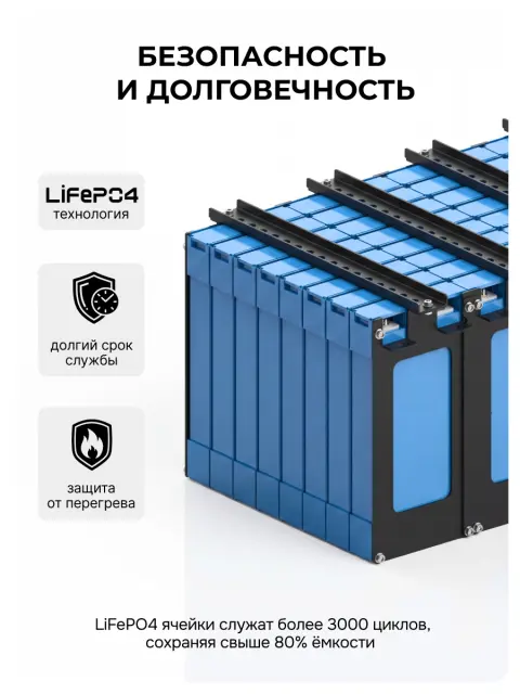 AMO PS 700 Pro белая - портативная электростанция
