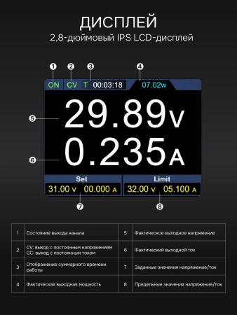 RGK PPS8010 с поверкой - источник питания