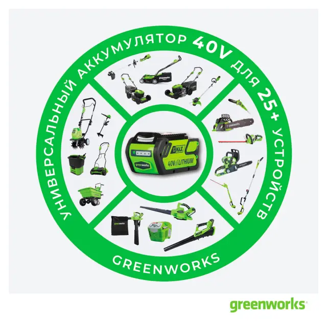Greenworks GD40ST – аккумуляторный снегоуборщик