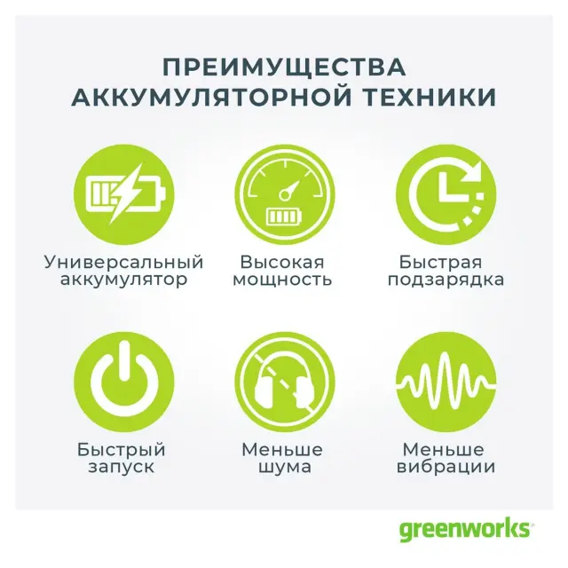 Greenworks GD40ST (GD40SB) бесщеточный, 40V с АКБ 2 Ач USB + ЗУ 5А быстрое