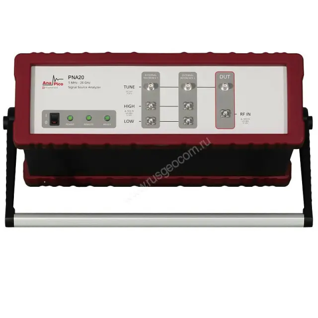AnaPico PNA20