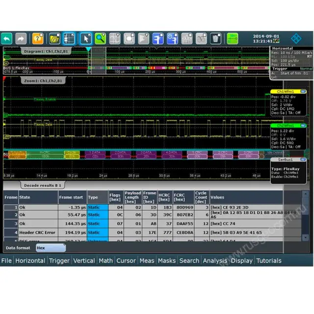 запуск и декодирование FlexRay R&S RTE-K4