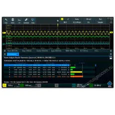 Пакет программных опций Rohde & Schwarz RTA-PK1US
