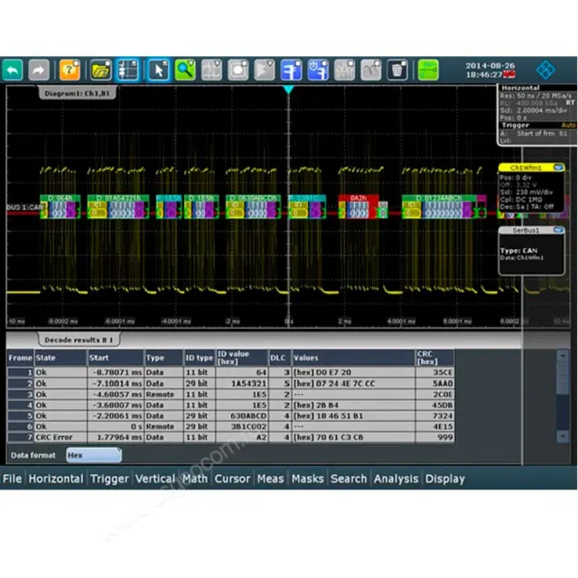 Опция синхронизации и декодирования последовательных шин данных CAN/LIN Rohde & Schwarz RTM-K3