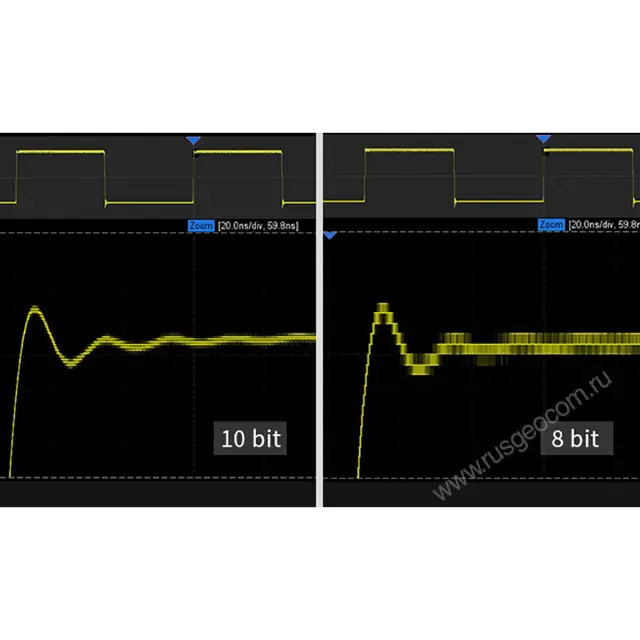 АКИП-4129А - цифровой осциллограф