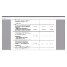 КРЕДО СМЕТА Инженерно-геодезические изыскания (срочная лицензия; 1 год)