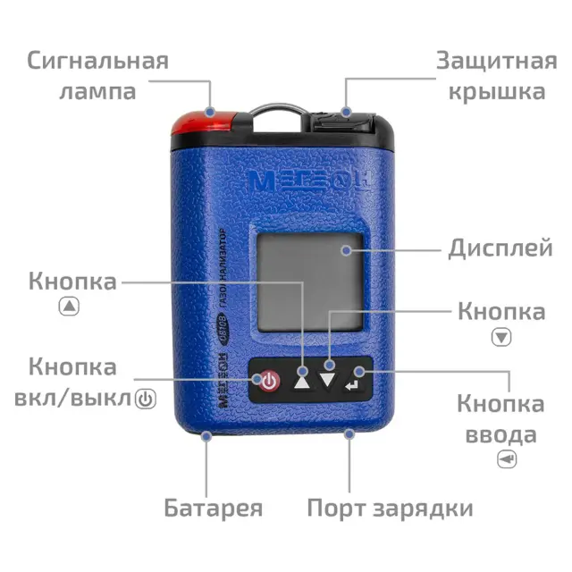 МЕГЕОН 08108 - газоанализатор (измеритель концентрации озона)
