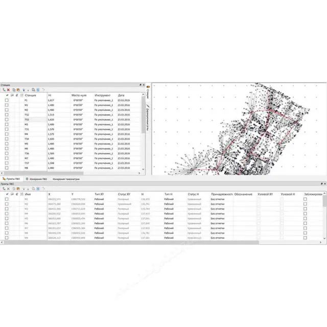 ТИМ КРЕДО ТОПОГРАФИЯ (срочная лицензия; 1 год)