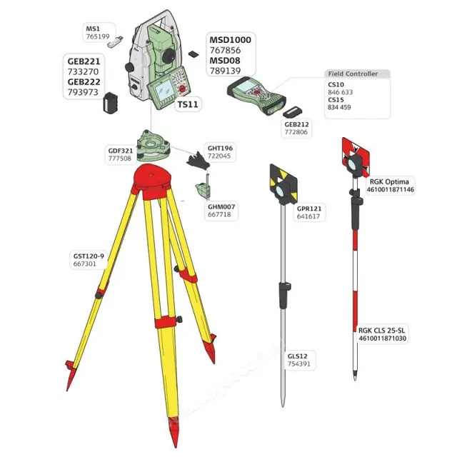 Аксессуары тахеометра Leica TS11 I R1000 5" Arctic SW Viva