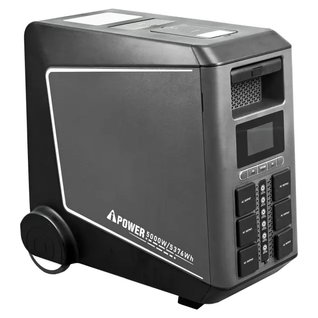 A-iPower APS5500 - портативная электростанция