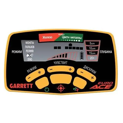 Блок управления GARRETT АСЕ 350 EURO RUS