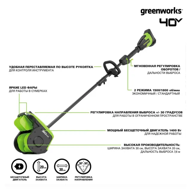 Greenworks GD40SS2, 40V с АКБ 4 А.ч., без ЗУ