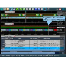 Опция синхронизации и декодирования шин SENT для R&S®RTH1000 RTH-K10