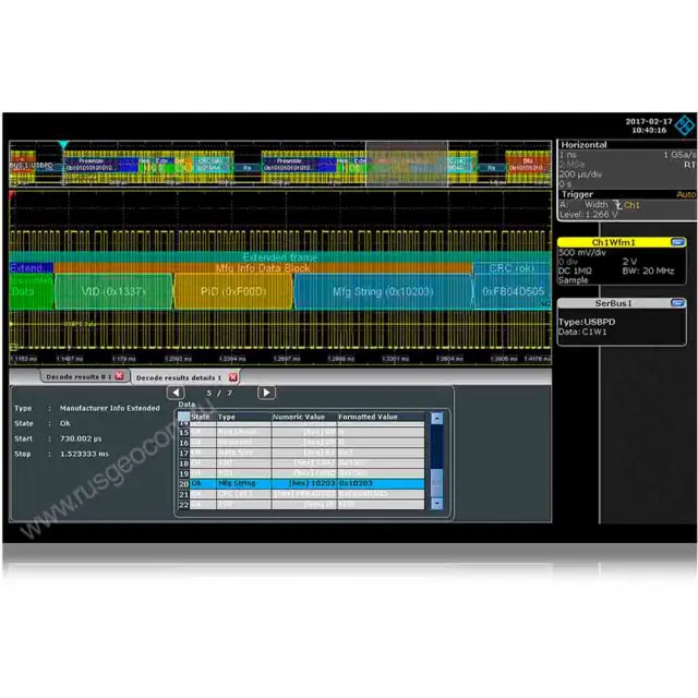 запуск и декодирование USB-PD R&S RTE-K63