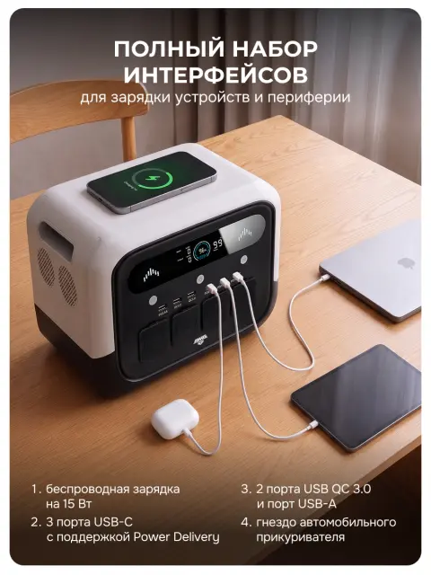AMO PS 1200 Pro белая - портативная электростанция