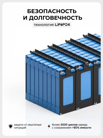 AMO PS B1000 белая - аккумуляторная батарея