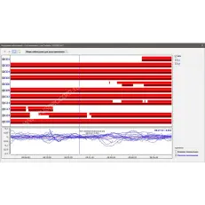 ТИМ КРЕДО ГНСС (срочная лицензия; 1 год)