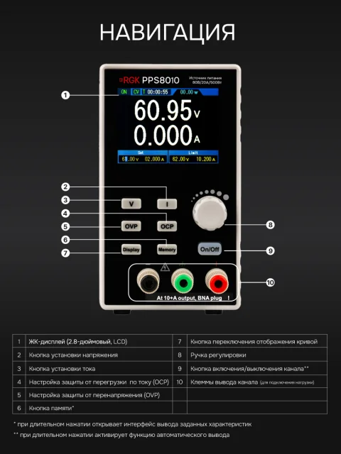 RGK PPS8010 - источник питания