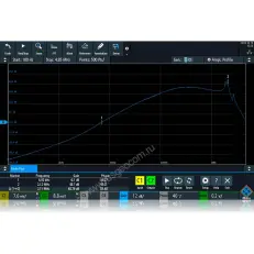анализ АЧХ (ЛАФЧХ или диаграмм Боде) R&S RTB-K36 для осциллографов Rohde & Schwarz RTB2000