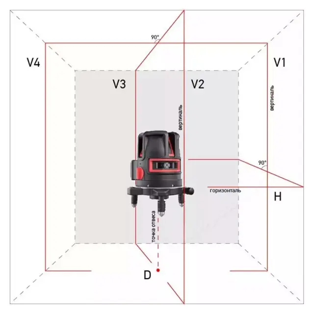 ADA PRO Liner 4V с калибровкой - лазерный нивелир