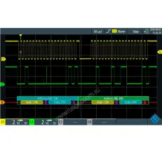 Опция синхронизации и декодирования последовательных шин данных I2C/SPI Rohde & Schwarz RTA-K1