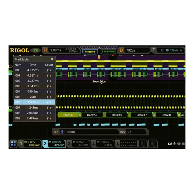 Опция анализа и запуска по шинам FlexRay DS7000-FLEX