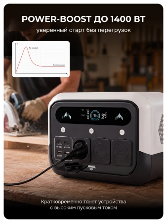 AMO PS 700 Pro белая - портативная электростанция