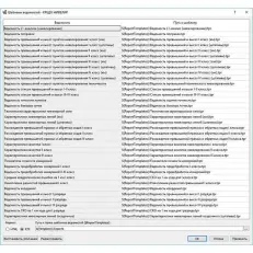 ТИМ КРЕДО НИВЕЛИР (срочная лицензия; 2 года)
