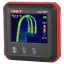 Тепловизор UNI-T UTi120P
