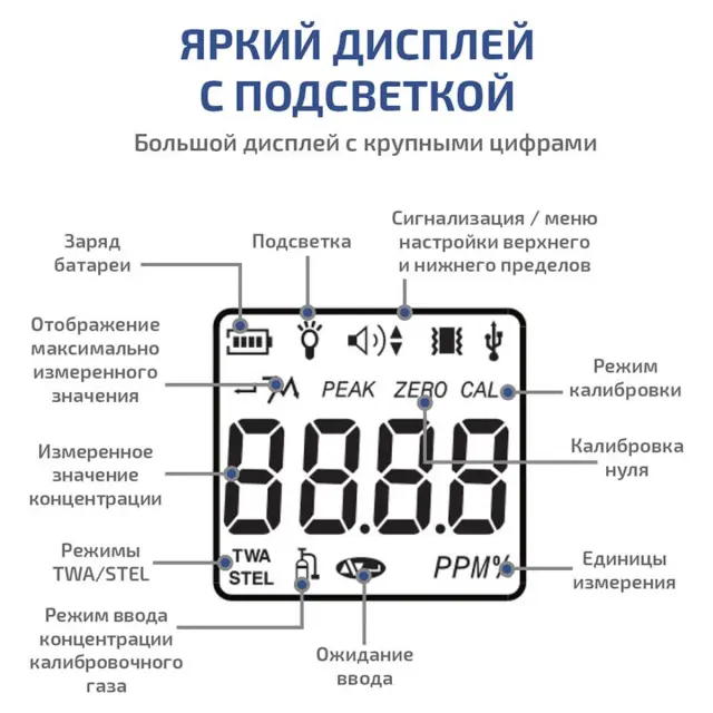 МЕГЕОН 08103 - газоанализатор (измеритель концентрации сероводорода)